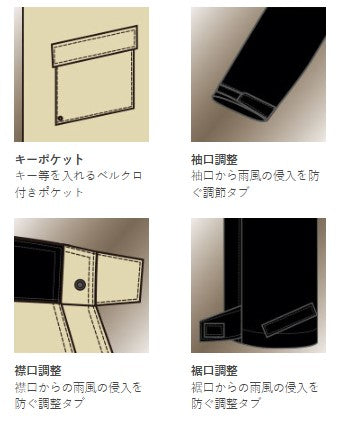 YAR32II スタンダードレインスーツ