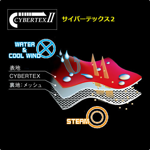 YAR30 サイバーテックスII ダブルガードレインスーツ