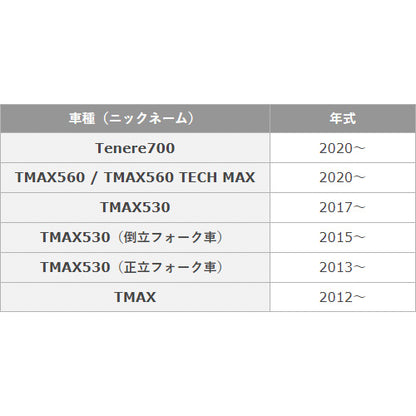 オイルチェンジキット Ｄタイプ (オイルフィルター無し)