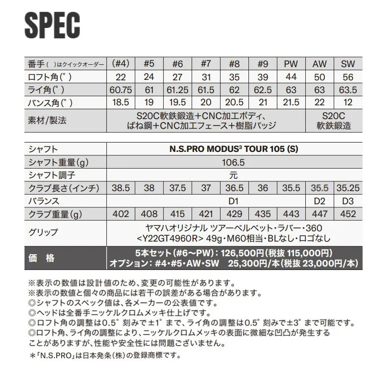 【取寄せ商品】RMX DD-1 アイアン N.S.PRO MODUS3 TOUR 105(S) 5本セット（#6～PW）