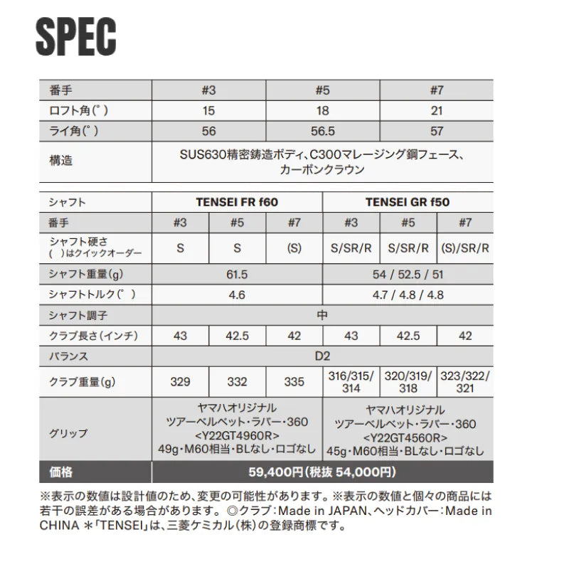 【取寄せ商品】RMX DD フェアウェイウッド TENSEI GR f50