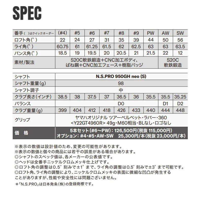 【取寄せ商品】RMX DD-1 アイアン N.S.PRO 950GH neo(S) 5本セット（#6～PW）