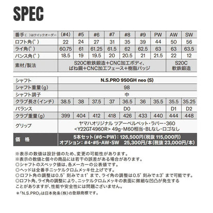 【取寄せ商品】RMX DD-1 アイアン N.S.PRO 950GH neo(S) 単品（#5,AW,SW）