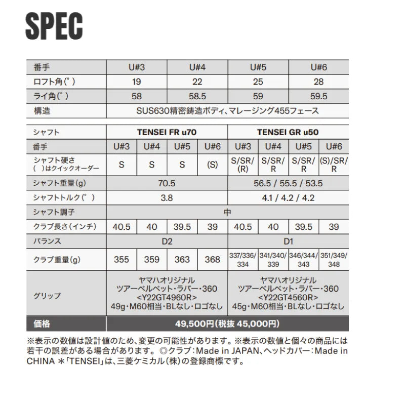 【取寄せ商品】RMX DD ユーティリティ TENSEI GR u50