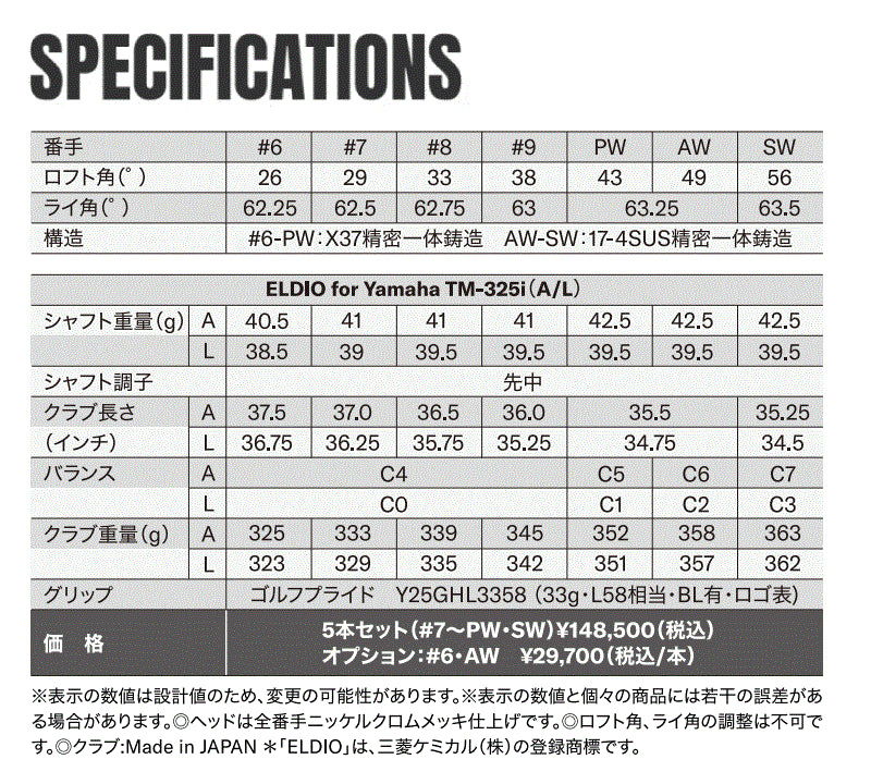 【取寄せ商品】INPRES DRIVESTAR レディースアイアン ELDIO for Yamaha TM-325i 単品（#6,AW）
