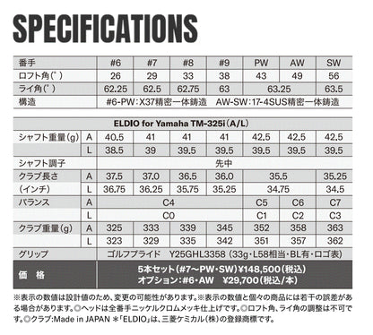 【取寄せ商品】INPRES DRIVESTAR レディースアイアン ELDIO for Yamaha TM-325i 単品（#6,AW）