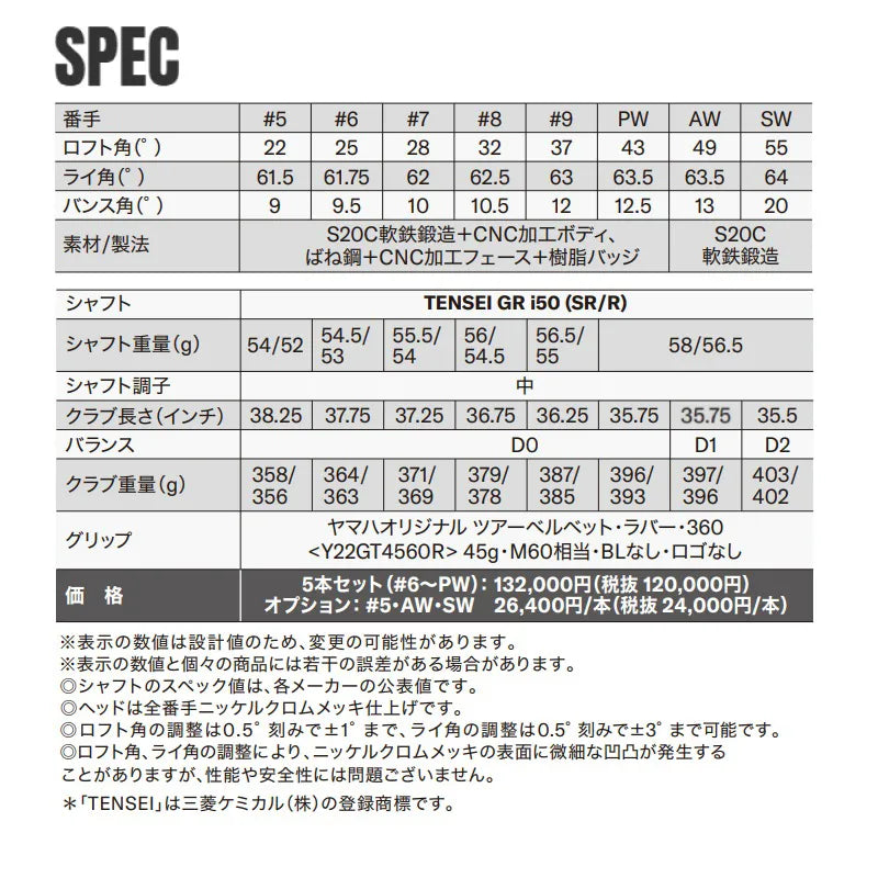 【取寄せ商品】RMX DD-2 アイアン TENSEI GR i50 単品（#5,AW,SW）