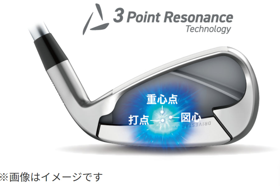 【取寄せ商品】INPRES DRIVESTAR TYPE/D アイアン SPEEDER NX for Yamaha M-425i 単品（#5,#6）