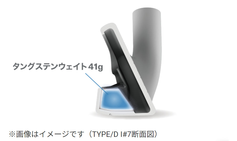【取寄せ商品】INPRES DRIVESTAR TYPE/D アイアン SPEEDER NX for Yamaha M-425i 単品（#5,#6）